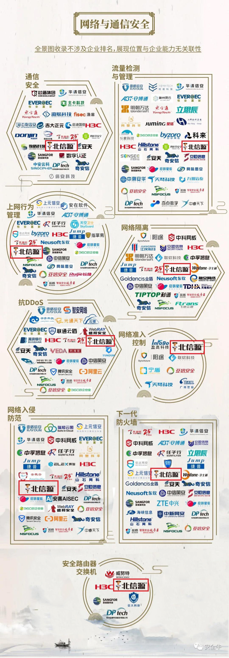 1網絡與通信安全.jpg