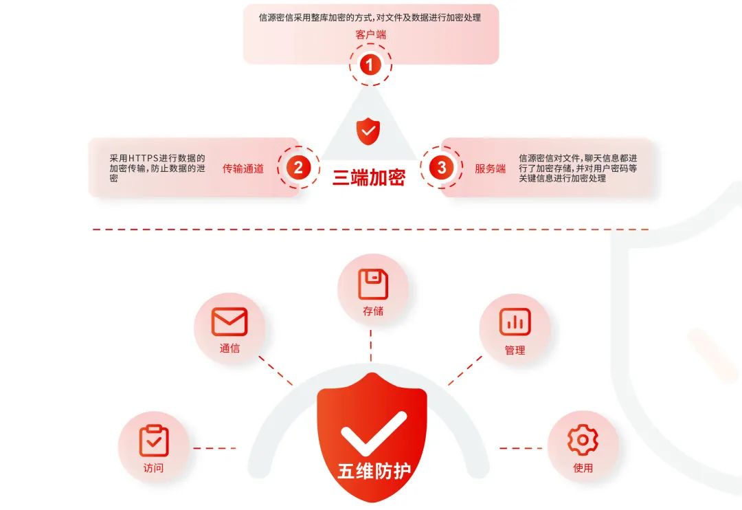 1656056022387501.jpg 微信圖片_20220624153251.jpg